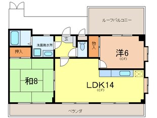 毘沙門サンエーハイツ　Ⅲの物件間取画像